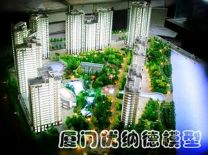 房地产模型