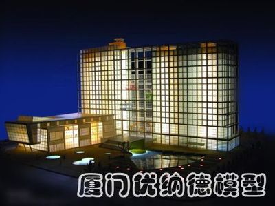 房地产模型