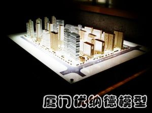 房地产模型