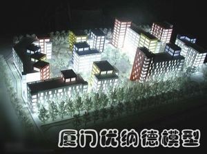 房地产模型