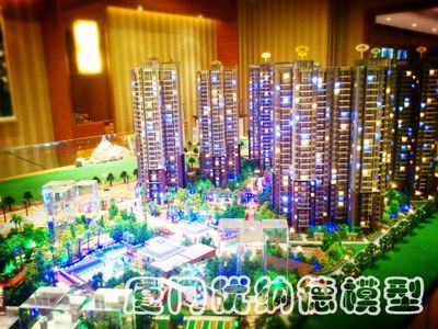 房地产模型