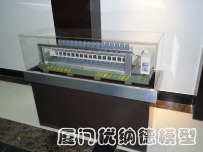 模型智能自动化