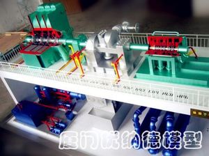 工业模型